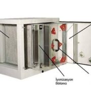 Endüstriyel Elektrostatik Filtreler