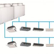 Endüstriyel Isıtma ve Soğutma Sistemleri
